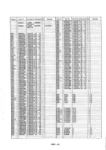 Предварительный просмотр 21 страницы Panasonic AG-DS850HP Service Manual