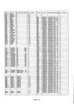 Предварительный просмотр 22 страницы Panasonic AG-DS850HP Service Manual