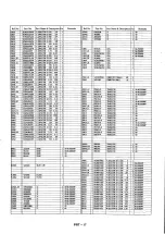 Предварительный просмотр 24 страницы Panasonic AG-DS850HP Service Manual