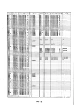 Предварительный просмотр 25 страницы Panasonic AG-DS850HP Service Manual