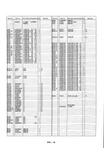 Предварительный просмотр 26 страницы Panasonic AG-DS850HP Service Manual