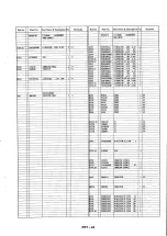 Предварительный просмотр 31 страницы Panasonic AG-DS850HP Service Manual