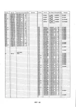 Предварительный просмотр 32 страницы Panasonic AG-DS850HP Service Manual