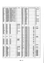 Предварительный просмотр 34 страницы Panasonic AG-DS850HP Service Manual