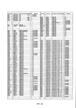 Предварительный просмотр 35 страницы Panasonic AG-DS850HP Service Manual