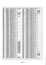 Предварительный просмотр 36 страницы Panasonic AG-DS850HP Service Manual