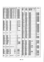 Предварительный просмотр 40 страницы Panasonic AG-DS850HP Service Manual