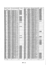 Предварительный просмотр 41 страницы Panasonic AG-DS850HP Service Manual