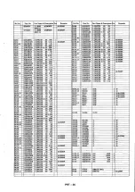 Предварительный просмотр 43 страницы Panasonic AG-DS850HP Service Manual