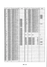 Предварительный просмотр 45 страницы Panasonic AG-DS850HP Service Manual