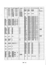 Предварительный просмотр 47 страницы Panasonic AG-DS850HP Service Manual