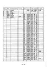 Предварительный просмотр 48 страницы Panasonic AG-DS850HP Service Manual