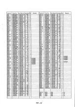 Предварительный просмотр 49 страницы Panasonic AG-DS850HP Service Manual