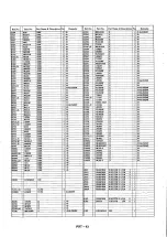 Предварительный просмотр 50 страницы Panasonic AG-DS850HP Service Manual