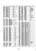 Предварительный просмотр 51 страницы Panasonic AG-DS850HP Service Manual