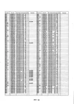 Предварительный просмотр 52 страницы Panasonic AG-DS850HP Service Manual