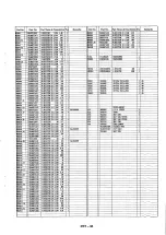 Предварительный просмотр 53 страницы Panasonic AG-DS850HP Service Manual