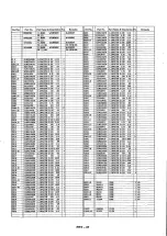 Предварительный просмотр 54 страницы Panasonic AG-DS850HP Service Manual