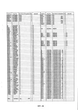 Предварительный просмотр 55 страницы Panasonic AG-DS850HP Service Manual