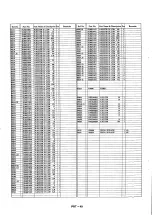 Предварительный просмотр 56 страницы Panasonic AG-DS850HP Service Manual