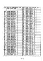 Предварительный просмотр 57 страницы Panasonic AG-DS850HP Service Manual