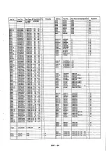 Предварительный просмотр 61 страницы Panasonic AG-DS850HP Service Manual