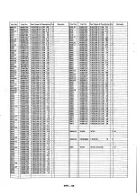 Предварительный просмотр 62 страницы Panasonic AG-DS850HP Service Manual