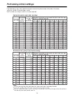 Preview for 16 page of Panasonic AG-DTL1 Operating Instructions Manual