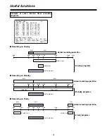 Preview for 32 page of Panasonic AG-DTL1 Operating Instructions Manual