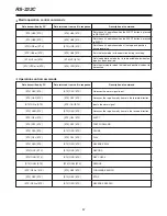 Preview for 57 page of Panasonic AG-DTL1 Operating Instructions Manual