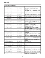 Preview for 59 page of Panasonic AG-DTL1 Operating Instructions Manual