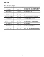 Preview for 60 page of Panasonic AG-DTL1 Operating Instructions Manual