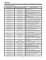 Preview for 61 page of Panasonic AG-DTL1 Operating Instructions Manual