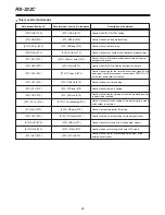 Preview for 63 page of Panasonic AG-DTL1 Operating Instructions Manual