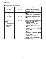 Preview for 64 page of Panasonic AG-DTL1 Operating Instructions Manual