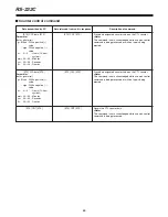 Preview for 65 page of Panasonic AG-DTL1 Operating Instructions Manual