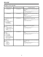 Preview for 66 page of Panasonic AG-DTL1 Operating Instructions Manual