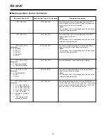 Preview for 67 page of Panasonic AG-DTL1 Operating Instructions Manual