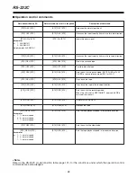 Preview for 68 page of Panasonic AG-DTL1 Operating Instructions Manual