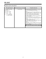 Preview for 72 page of Panasonic AG-DTL1 Operating Instructions Manual