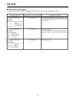 Preview for 73 page of Panasonic AG-DTL1 Operating Instructions Manual