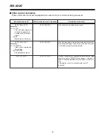 Preview for 74 page of Panasonic AG-DTL1 Operating Instructions Manual