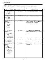 Preview for 76 page of Panasonic AG-DTL1 Operating Instructions Manual