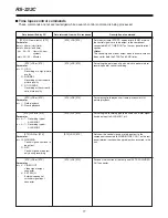 Preview for 77 page of Panasonic AG-DTL1 Operating Instructions Manual