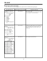 Preview for 78 page of Panasonic AG-DTL1 Operating Instructions Manual