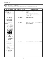 Preview for 79 page of Panasonic AG-DTL1 Operating Instructions Manual