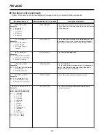 Preview for 80 page of Panasonic AG-DTL1 Operating Instructions Manual