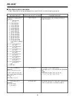 Preview for 82 page of Panasonic AG-DTL1 Operating Instructions Manual