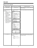 Preview for 84 page of Panasonic AG-DTL1 Operating Instructions Manual