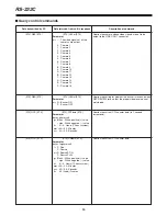 Preview for 85 page of Panasonic AG-DTL1 Operating Instructions Manual